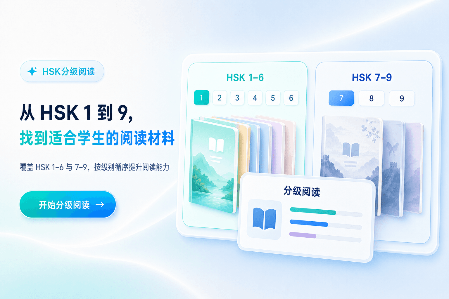 HSK 分级阅读展示