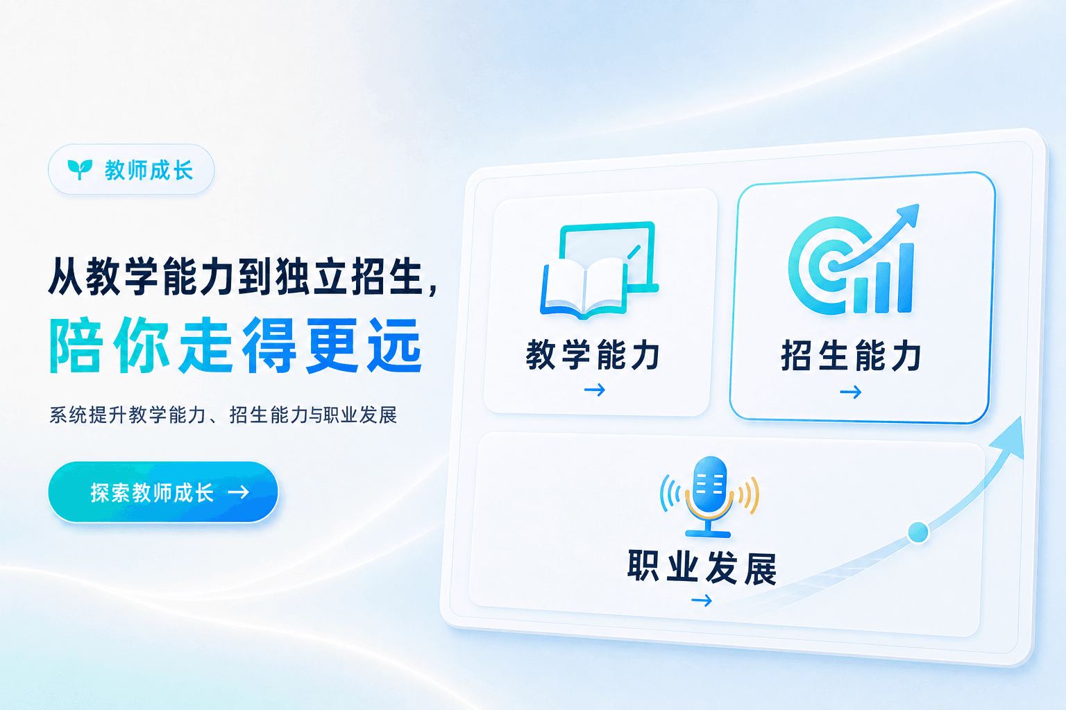 中文教师成长内容展示
