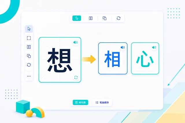汉字部件拆分器